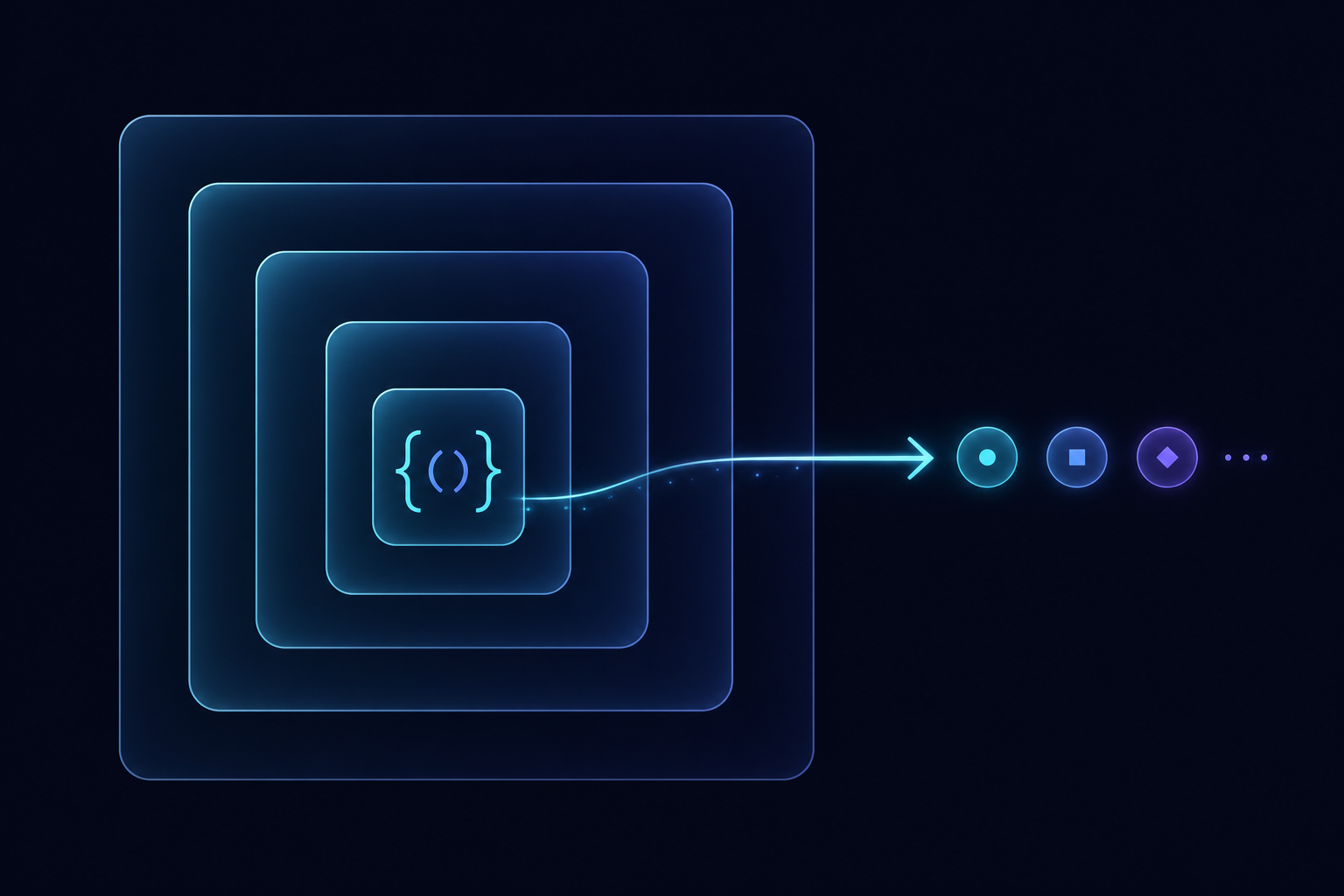 Closures in JavaScript — explained with real-world examples